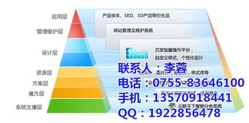互聯(lián)網(wǎng)營(yíng)銷的未來 認(rèn)證商家與高效管理之道